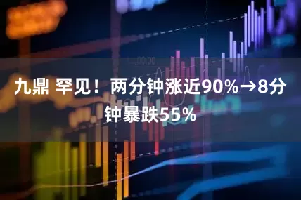 九鼎 罕见！两分钟涨近90%→8分钟暴跌55%