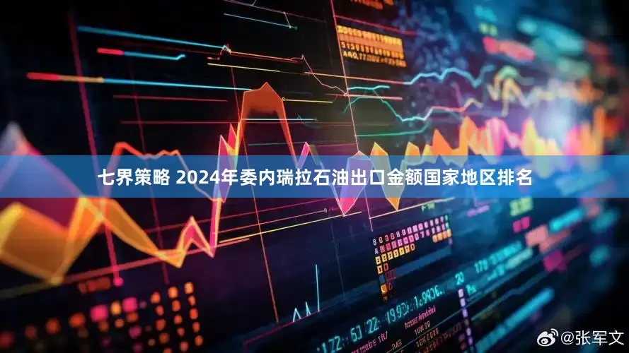 七界策略 2024年委内瑞拉石油出口金额国家地区排名