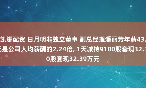 凯耀配资 日月明非独立董事 副总经理潘丽芳年薪43.17万元是公司人均薪酬的2.24倍, 1天减持9100股套现32.39万元